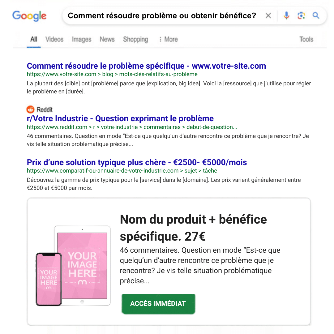 Ugly Ad Template - Capture d'écran #3 - Google SERP